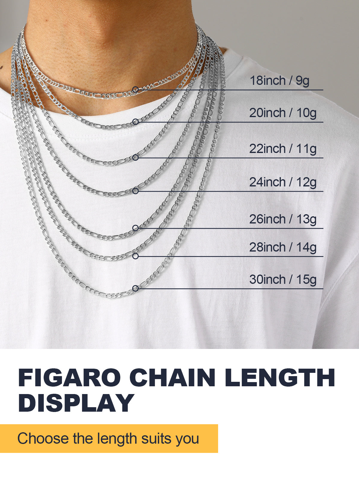 ChainsPro Men 3mm Figaro Chain Necklace, 316L Stainless Steel/Gold Plated/Black, 18"-30"