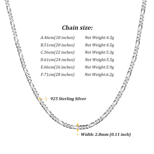 ChainsPro Solid 925 Sterling Silver Figaro Chain Men Women Necklace, 3mm/5mm, 14"-28", Jewelry Gifts for Men/Women