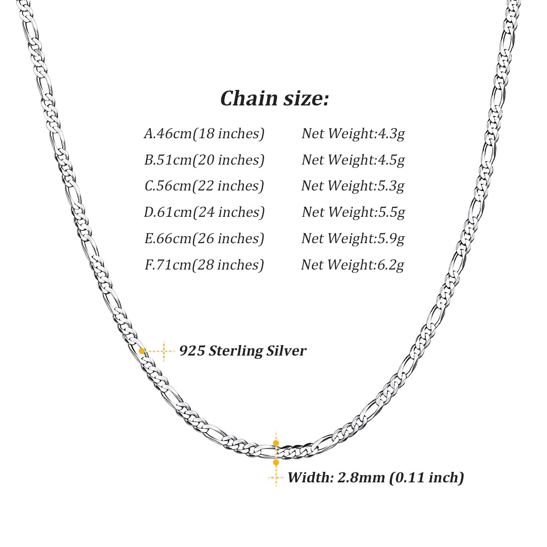 ChainsPro Solid 925 Sterling Silver Figaro Chain Men Women Necklace, 3mm/5mm, 14"-28", Jewelry Gifts for Men/Women